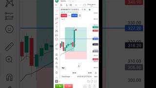 Boom🚀📈optionbuying optionstradingtradingtrading scalping sharemarket shortsytshots viral [upl. by Annabelle]