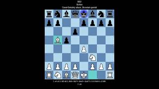 ECO B52 Sicilian CanalSokolsky attack Bronstein gambit White perspective [upl. by Fan]