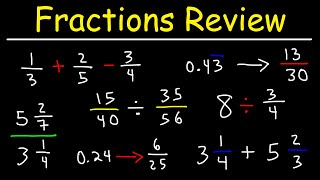 Fractions Mixed Numbers Decimals amp Percents  Review [upl. by Ile870]