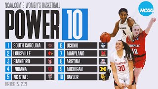 Womens basketball rankings Louisville rises to No 2 in latest Power 10 [upl. by Alvar]