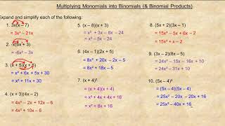 Multiplying Monomials into Binomials and Binomial Products [upl. by Yablon]