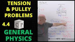 44 Tension and Pulley Problems  Application of Newtons Laws of Motion  General Physics [upl. by Marquita]