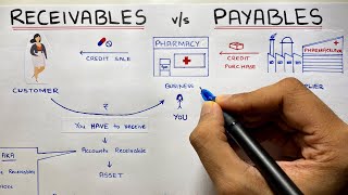 Accounts Receivable and Accounts Payable  By Saheb Academy [upl. by Boffa945]