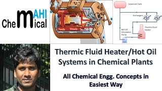 Thermic Fluid Heater or Hot Oil systems in Chemical Plants ChemicalMahi [upl. by Midian]