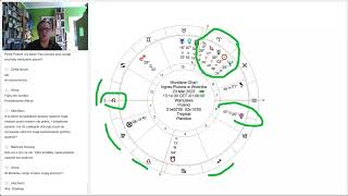 Piotr Piotrowski  O Plutonie w horoskopie Polski w 2023 roku [upl. by Camilia]
