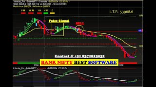 The One amp Only auto buy sell signal software for amibroker platform with target amp stop loss value 👌✔ [upl. by Bamby]