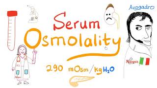 Serum Osmolality  What is the Osmolarity of your plasma [upl. by Gurias541]