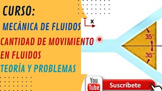 CANTIDAD DE MOVIMIENTO EN FLUIDOS [upl. by Malchus]