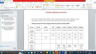 Exercice en coût complet compta analytique tableau de répartition des charges indirectes partie 1 [upl. by Nolaj]