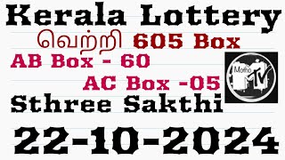 Kerala Lottery Guessing 22102024 Sthree Sakthi keralalotteryguessing keralalottery motho Tv [upl. by Keram]