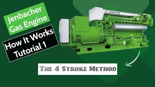 Jenbacher Gas Engine  Four Stroke Method [upl. by Penelopa]