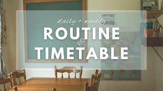 HOMESCHOOL DAILY FLOW  TIMETABLE  CHARLOTTE MASON HOMESCHOOL  PLANNING  ROUTINES [upl. by Aliuqet]