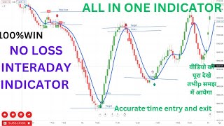 Most effective trading indicator  100 Accurate time entry and exit point [upl. by Ward382]