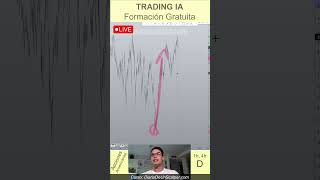 Trading en Directo con Inteligencia Artificial [upl. by Syxela961]