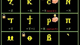 Learning Coptic for Children Lesson 1 and 2 [upl. by Igig687]