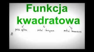 Własności i cechy funkcji kwadratowej  poziom podstawowy [upl. by Wanonah]