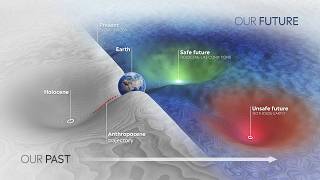 The Tipping Points of Climate Change — and Where We Stand  Johan Rockström  TED [upl. by Wendolyn186]