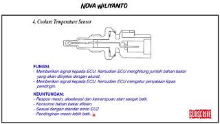 Cara Kerja Sensor Suhu atau Coolant Temperature Sensor pada System Injection vixion [upl. by Maillij]