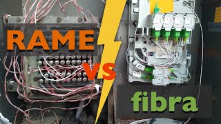 Rame vs Fibra Vantaggi e svantaggi delle due tecnologie [upl. by Kcirre]