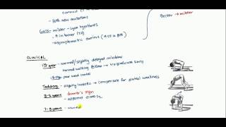 Muscular Dystrophy for USMLE [upl. by Resee]