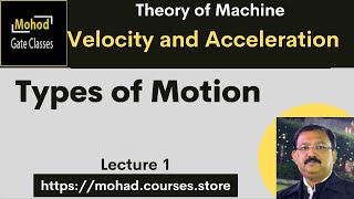 Velocity and Acceleration in mechanism 01 Types of Motion  kinematics analysis of mechanisms [upl. by Artkele]