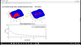 Iterative Closest Point algorithm for point clouds in Matlab [upl. by Imefulo131]