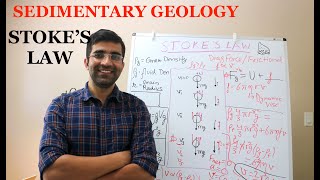 Sedimentary Geology Lectures Stokes Law and Settling Velocity Hindi [upl. by Akinyt]