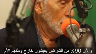 جون كولاروسو  عن الشركس ومنطقة القوقاز  John Colarusso on Circassians amp The Caucasus Region [upl. by Chic]