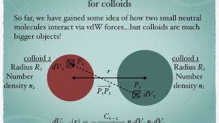 Introduction to the physics of colloids van der Waals interactions for molecules and colloids [upl. by Lenore]