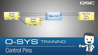 QSYS Training Control Pins [upl. by Katsuyama389]