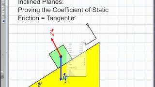 Physics Inclined Planes Proving Coefficient of Friction  Tan Theta [upl. by Leahsim]