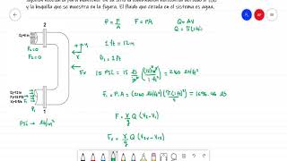 Mecánica de Fluidos  Hidrodinámica  Ecuación de Cantidad de Movimiento  Codo 180° [upl. by Bergeman]