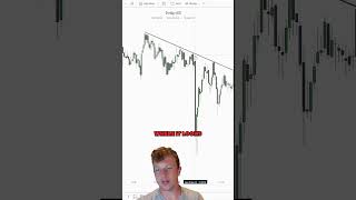 WHY is TRENDLINE LIQUIDITY so IMPORTANT ict trading innercircletrader ictconcepts [upl. by Santa]