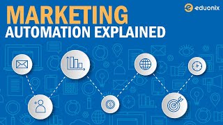 Marketing Automation Explained  Eduonix [upl. by Koblas]