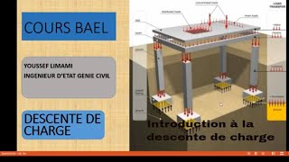 BAEL DESCENTE DE CHARGE INTRODUCTION [upl. by Nonac]