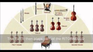 MUS 110  Concerto Grosso and Ritornello Form Explained [upl. by Inot]