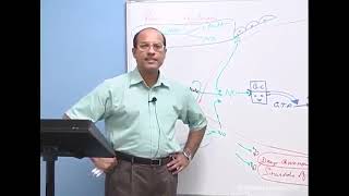 Receptors amp Intracellular Signaling  Dr Najeeb Lectures  Part 1 Dr Najeeb Lectures  Part 5 [upl. by Astri]