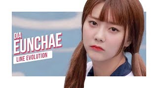 DIA  Eunchae Line Evolution UPDATED [upl. by Nannarb]