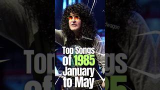 Top Songs 1985 January to May music 80smusic musiconfire 80ssongs top10 top10songs [upl. by Eiramit]