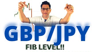 GBPJPY Analysis Today  Fibonacci Trading Strategy [upl. by Eileen]