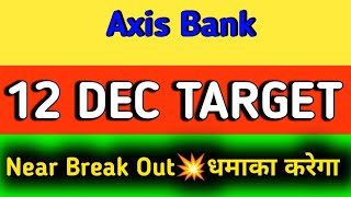 axis bank share target tomorrow  axis bank share news  axis bank share news today [upl. by Irt884]