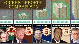 Richest Person Comparison [upl. by Gnort]