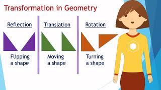 Reflection Translation amp Rotation  Transformations  Geometry [upl. by Kohler]