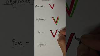 Letter Vv  Writing Tutorial For Kids lettering calligraphy forkids ytshorts Leepaarts [upl. by Katrinka798]