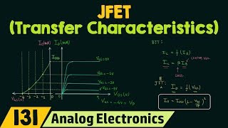 Transfer Characteristics of JFET [upl. by Syxela]