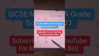 Is This The OFFICIAL GCSE 2024 Grade Boundary GCSE Results Day Is Almost Here gcse exams [upl. by Starkey728]