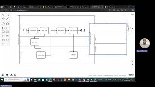 BPMN Diagramming tutorial  Beginners with Example [upl. by Ynove]