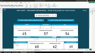 DELTA Script eSUS APS  Indicadores do Previne Brasil  2023Q3  Atualização 210 [upl. by Ailed]