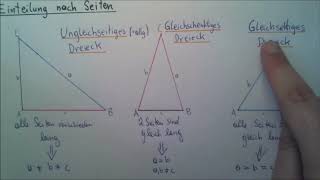 Dreiecksarten  Einteilung nach Seiten und Winkel  Mathe GeometrieDreieck 12 einfach erklärt [upl. by Angeli]