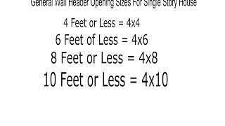 Window and Door Header Sizes  Structural Engineering and Home Building Part 6 [upl. by Syah]